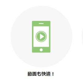 動画も快適