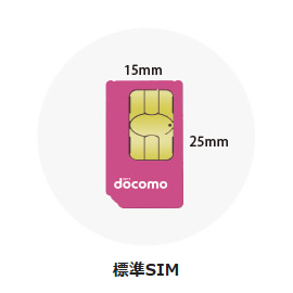 標準SIM