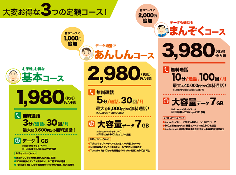 もしもしスタート
